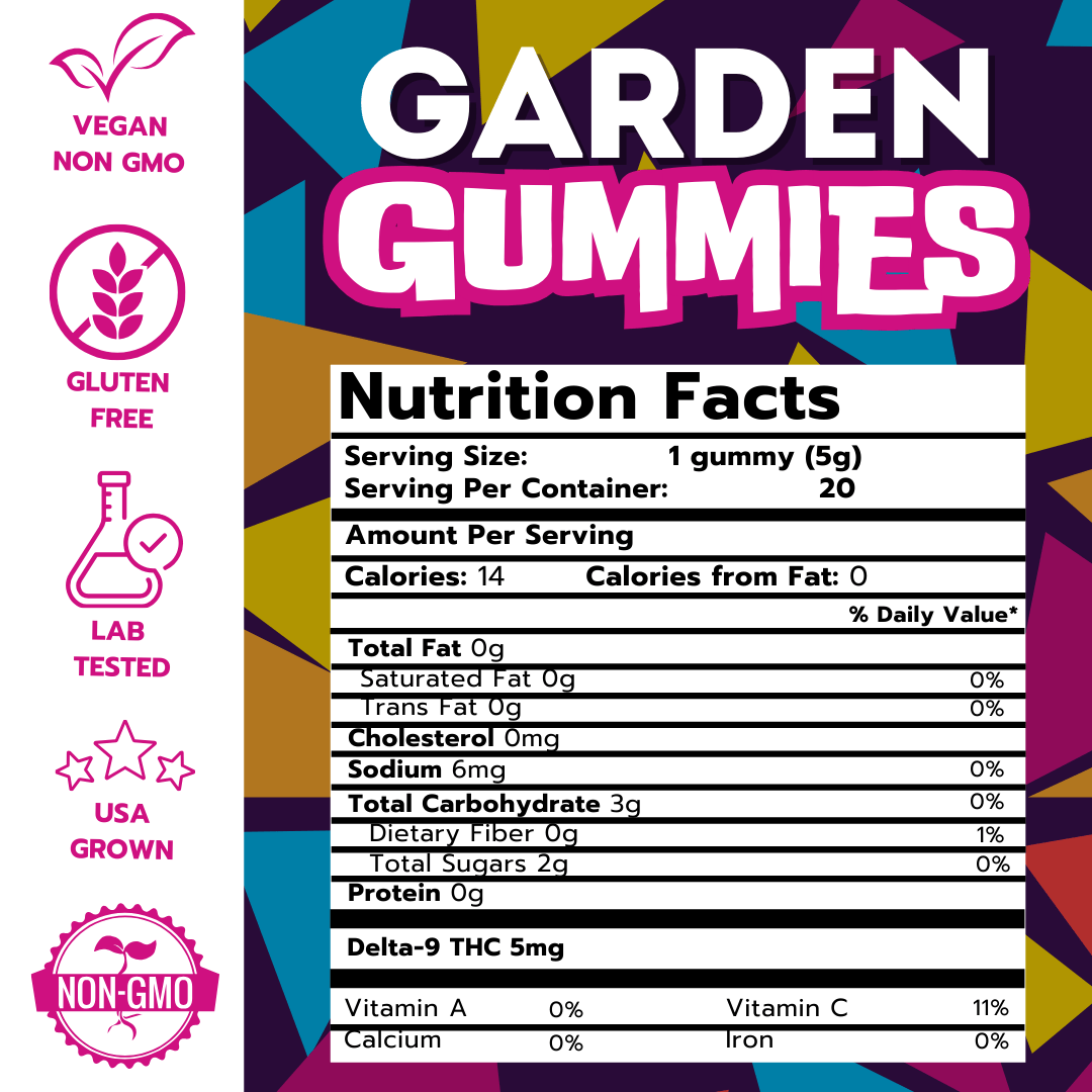 Garden Gummies – Delta-9 THC