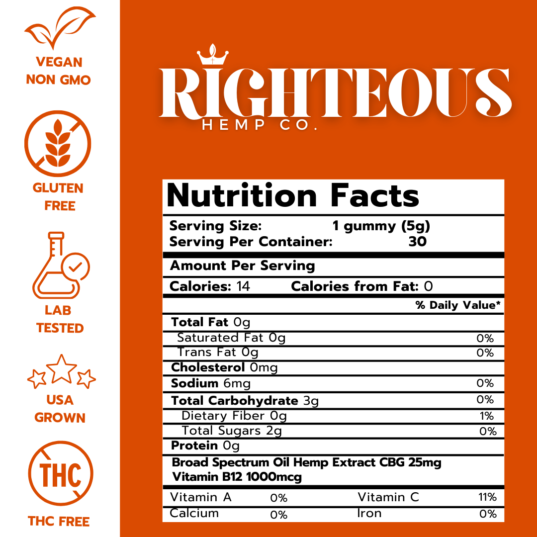 START Gummies + Vitamin B12